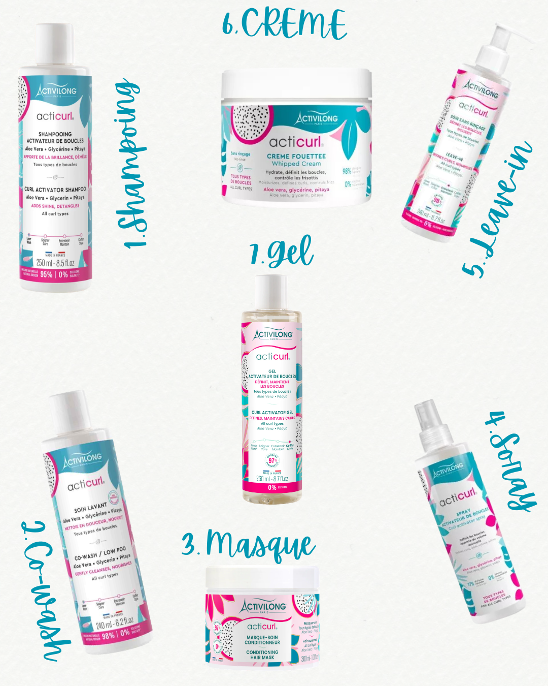 Une routine soins des boucles avec ACTICURL