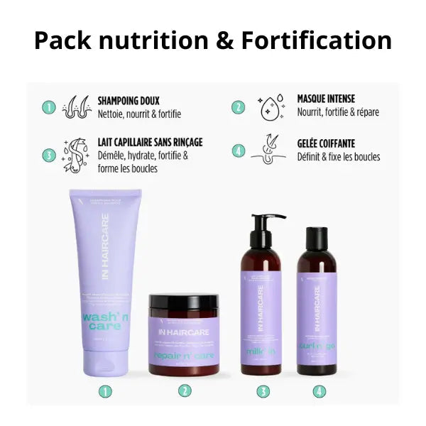 Routine ciblée : Nutrition et forti